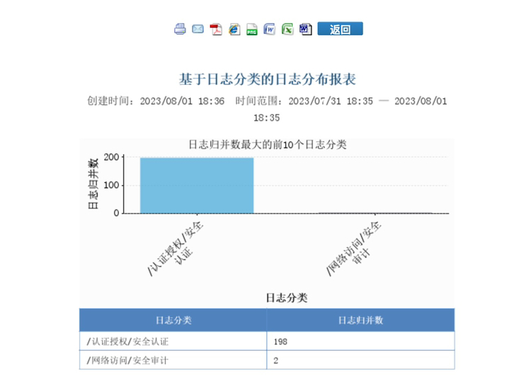 链接图片