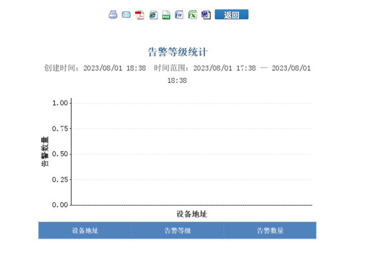 动态图片