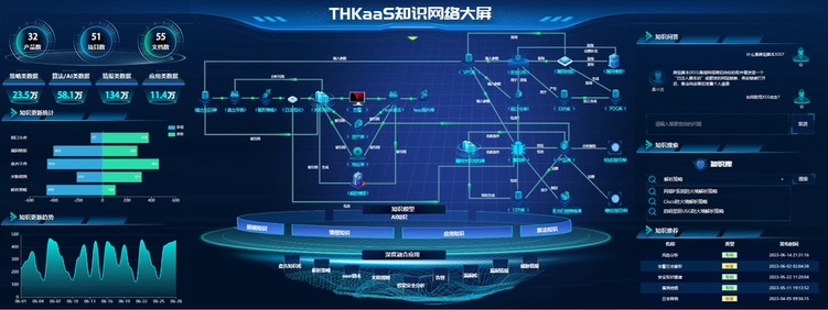 链接图片