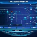 知识运维管理