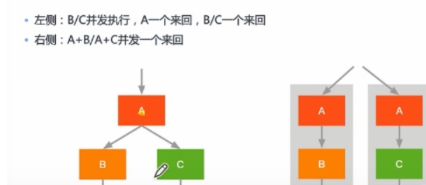 链接图片