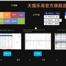 上海璞康BI数据分析RPA