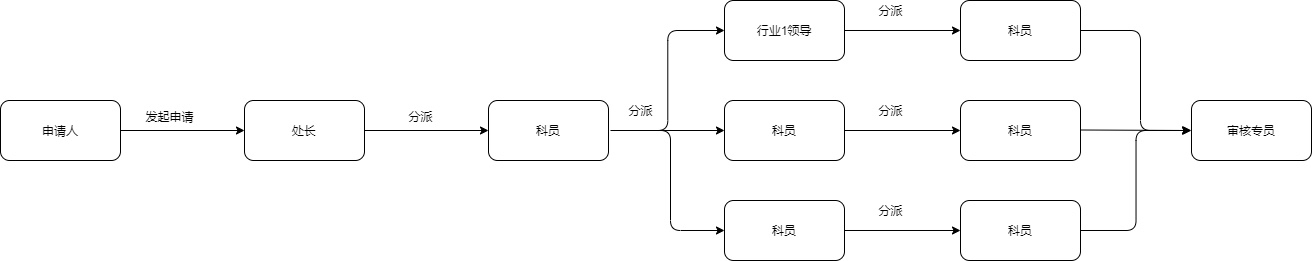 动态图片