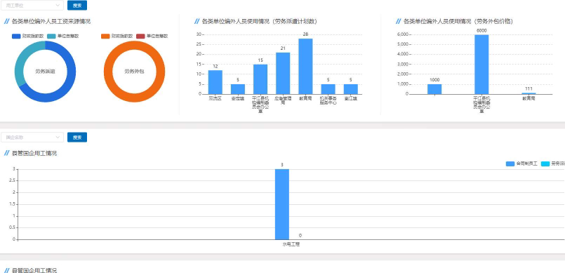 链接图片