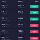 Dcoin应用