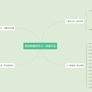 python实现爬取某网站信息