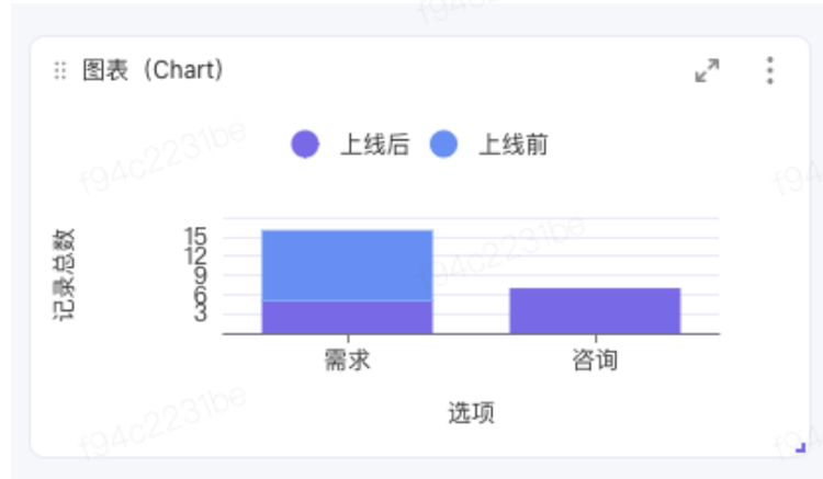 动态图片