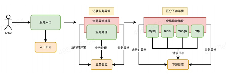 动态图片