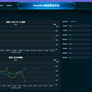 Vseedex视觉算法平台