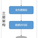线索中心