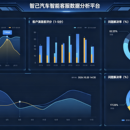 IM 智己客服中心