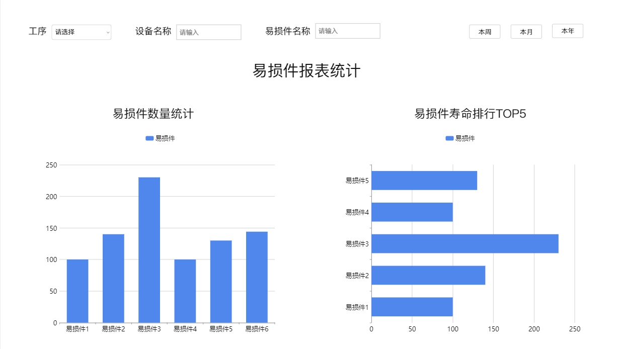 链接图片