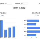 珠海冠宇 3C NPI 数字化研发项目