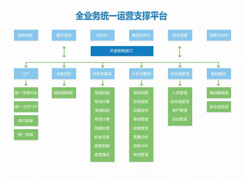 动态图片