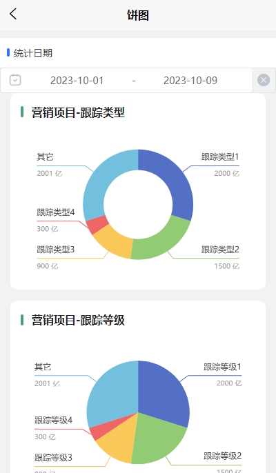 链接图片